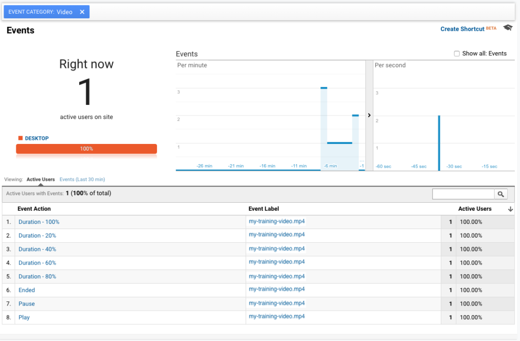 Tracking Self-Hosted Media video and Audio in Google Analytics
